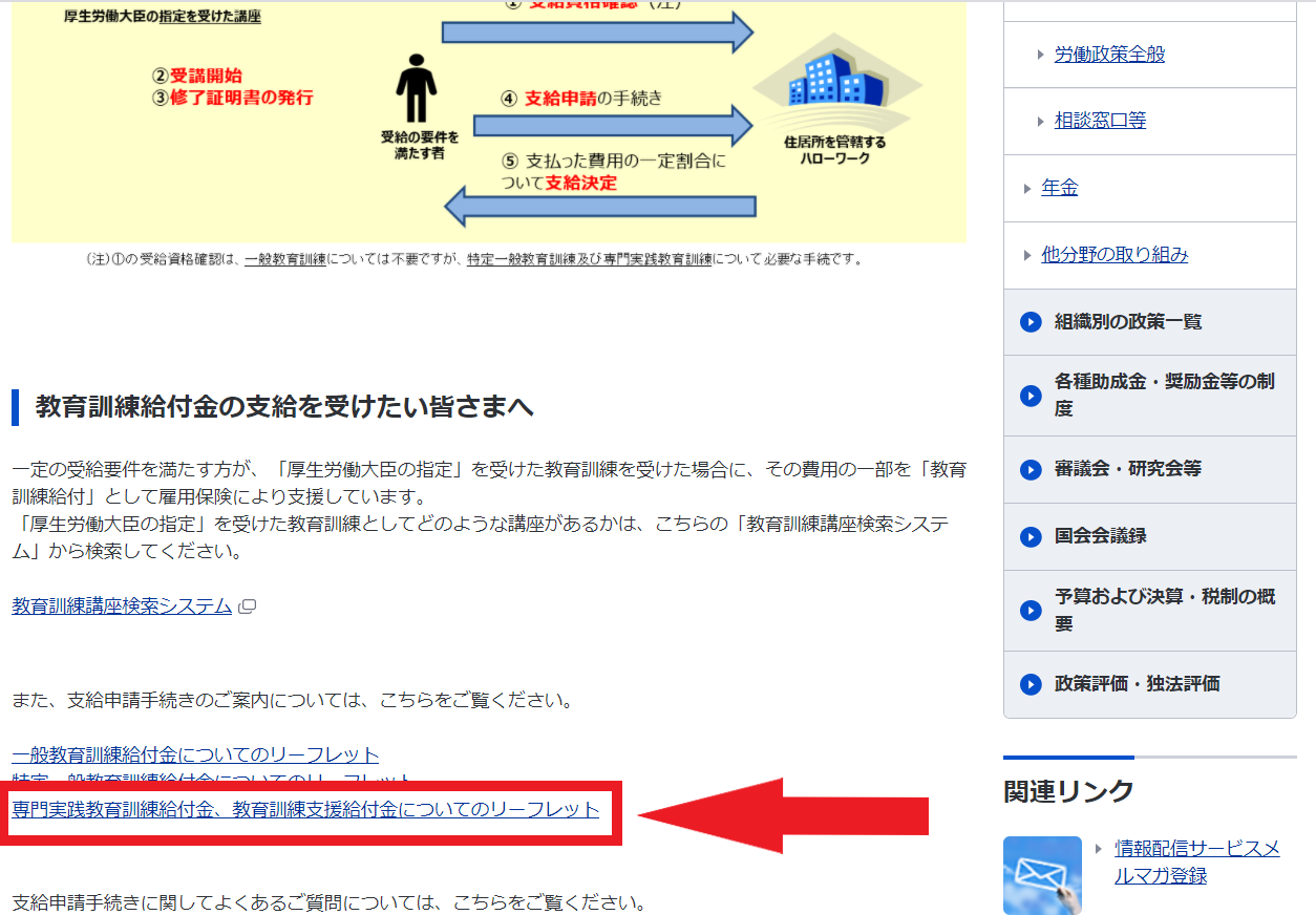 養成課程向け 教育訓練支援給付金 ウエル 企業分析の専門家